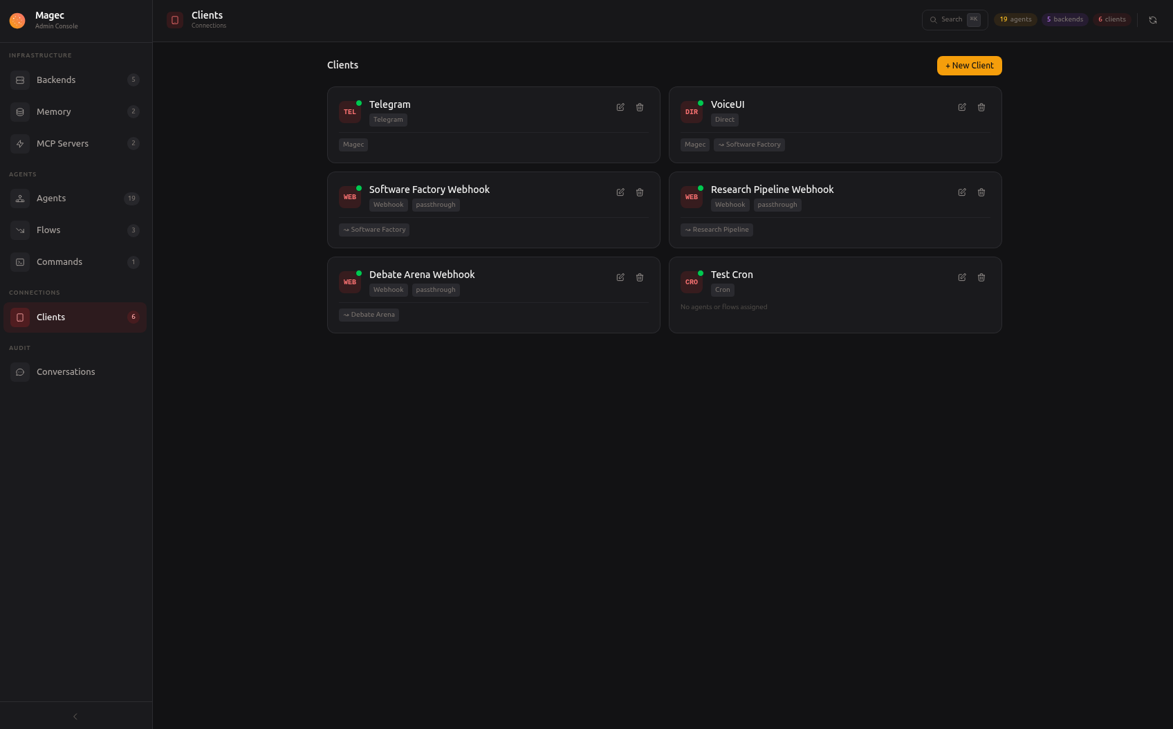 Admin UI — Clients