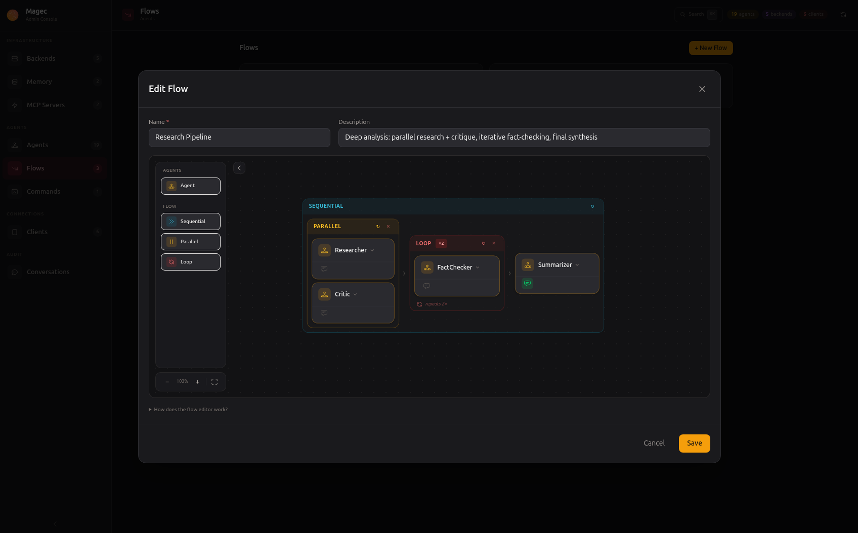 Admin UI — Research Pipeline flow (4 agents)